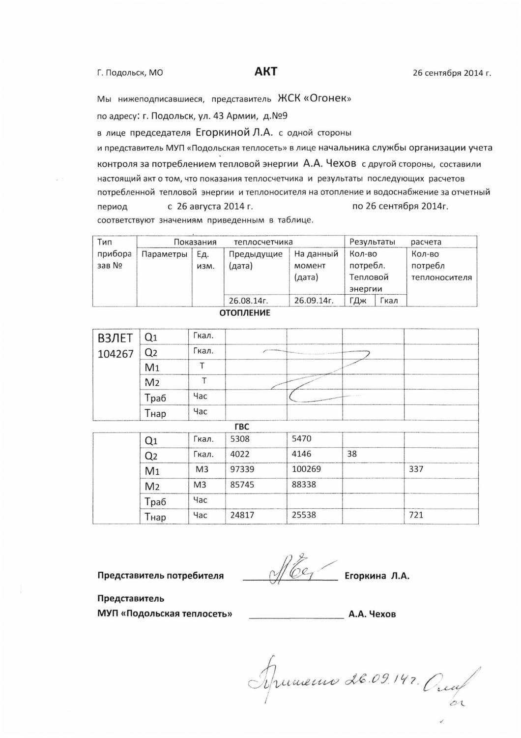 Акт контрольных показаний счетчиков воды образец